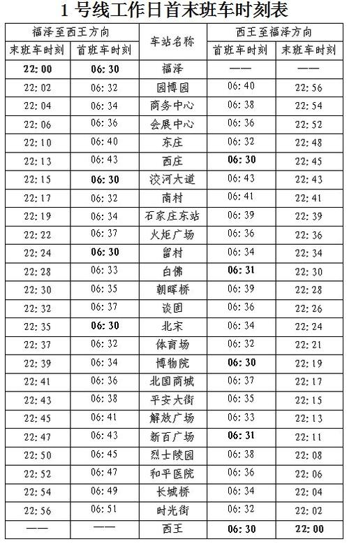 石家庄地铁一号线首末车时间？石家庄地铁一号线收费