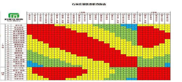 石家庄地铁一号线首末车时间?石家庄地铁一号线收费-图2 石家庄地铁一号线首末车时间?石家庄地铁一号线收费-图2