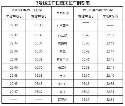 石家庄地铁一号线首末车时间?石家庄地铁一号线收费-图3 石家庄地铁一号线首末车时间?石家庄地铁一号线收费-图3