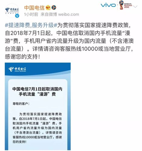 电信漫游费是怎么收费的?手机数据漫游收费-图2 电信漫游费是怎么收费的?手机数据漫游收费-图2