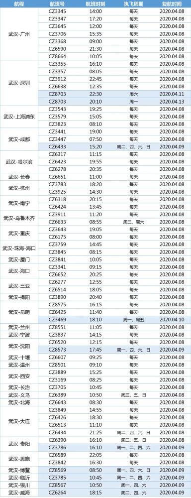 飞机中转8个小时可以出机场吗?首都机场小件怎么收费-图3 飞机中转8个小时可以出机场吗?首都机场小件怎么收费-图3