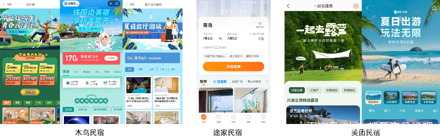 途家优惠券怎么领？途家网怎么收费
