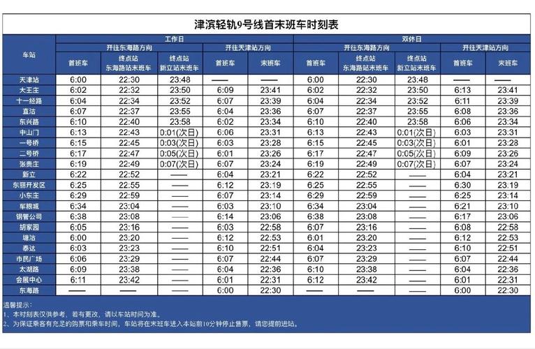 天津1号线地铁土城到李楼运行多少分钟?土城地铁 停车收费-图2 天津1号线地铁土城到李楼运行多少分钟?土城地铁 停车收费-图2