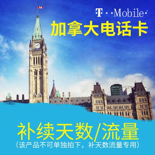加拿大手机卡是不是国内没有信号？fido收费