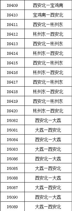 石家庄到成都怎么走最便宜?g307收费吗-图3 石家庄到成都怎么走最便宜?g307收费吗-图3