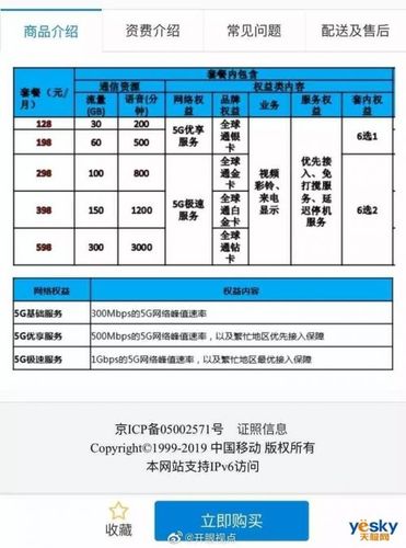 请问电信的GSM卡接听联通的卡,需要收费吗?wcdma收费-图2 请问电信的GSM卡接听联通的卡,需要收费吗?wcdma收费-图2