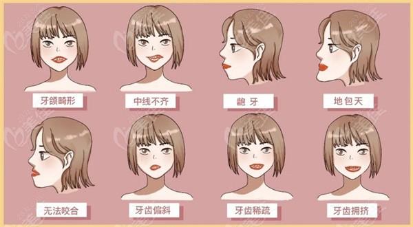 保定第二医院牙科带牙套得多少钱？保定市口腔科收费标准