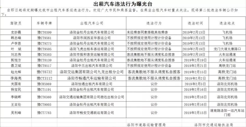 长途打车太贵了怎么办?长途租车每公里收费-图2 长途打车太贵了怎么办?长途租车每公里收费-图2