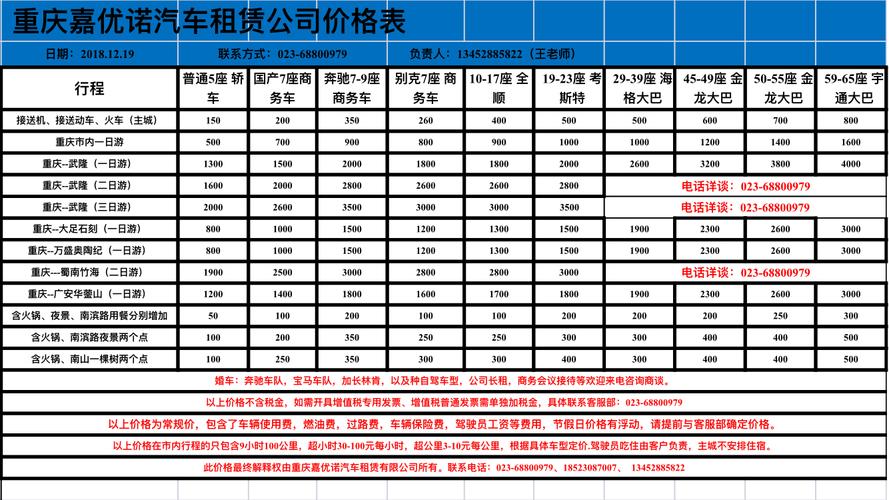 租车长途旅行划算吗?长途租车每公里收费标准-图2 租车长途旅行划算吗?长途租车每公里收费标准-图2