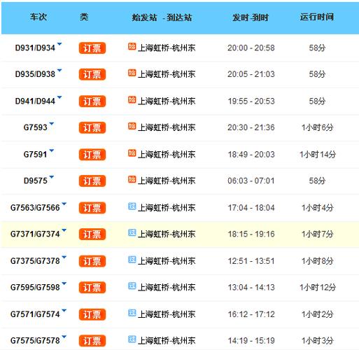 常州到上海高铁多少公里?常州到上海动车收费-图3 常州到上海高铁多少公里?常州到上海动车收费-图3