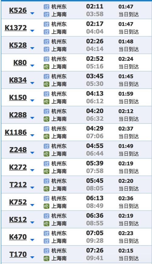 常州至上海,动车需多长时间?常州到上海动车收费标准-图3 常州至上海,动车需多长时间?常州到上海动车收费标准-图3