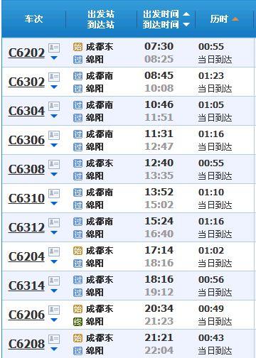 求西充到成都的发车时间表,以及票价,及到达成都需要几个小时?成都到西充高速收费-图2 求西充到成都的发车时间表,以及票价,及到达成都需要几个小时?成都到西充高速收费-图2