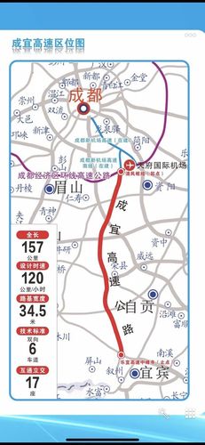 成宜昭高速宜宾至成都有多少个收费站?成都周边高速收费站-图2 成宜昭高速宜宾至成都有多少个收费站?成都周边高速收费站-图2