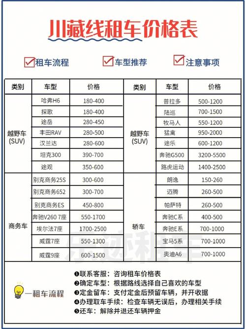 承德租车哪家好?承德市租车收费标准-图3 承德租车哪家好?承德市租车收费标准-图3