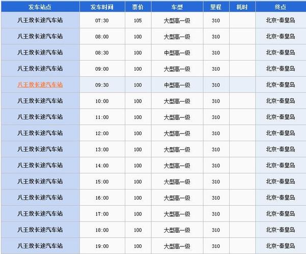 北戴河海上音乐价格?从秦皇岛到北京999收费标准-图2 北戴河海上音乐价格?从秦皇岛到北京999收费标准-图2