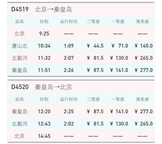 北戴河海上音乐价格？从秦皇岛到北京999收费标准