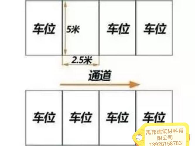 四川省车位标准尺寸?达州市停车场收费标准-图2 四川省车位标准尺寸?达州市停车场收费标准-图2