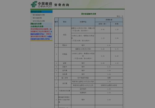 跨省快递电视费用?大连邮政快递电话收费-图3 跨省快递电视费用?大连邮政快递电话收费-图3