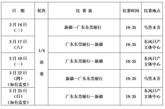 广东宏远的门票价格多少?东莞体育馆打球收费-图2 广东宏远的门票价格多少?东莞体育馆打球收费-图2