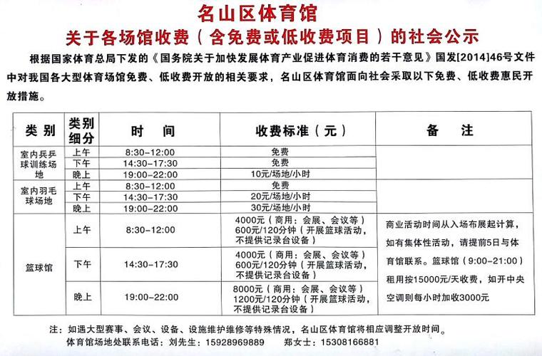 30岁的女明星有哪些？敦化体育馆收费标准
