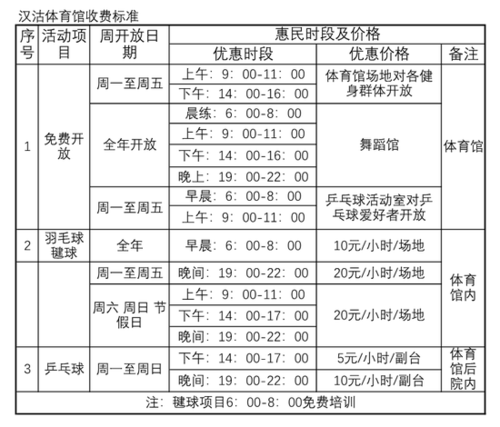 30岁的女明星有哪些?敦化体育馆收费标准-图2 30岁的女明星有哪些?敦化体育馆收费标准-图2