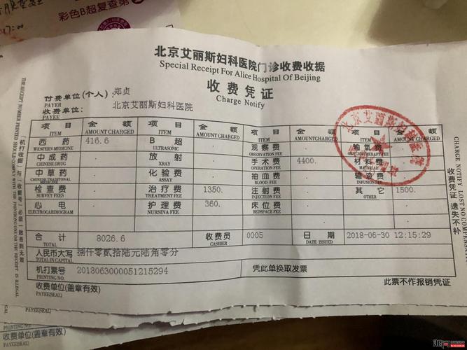 医院做手术为什么额外收费？额外收费什么意思-图2