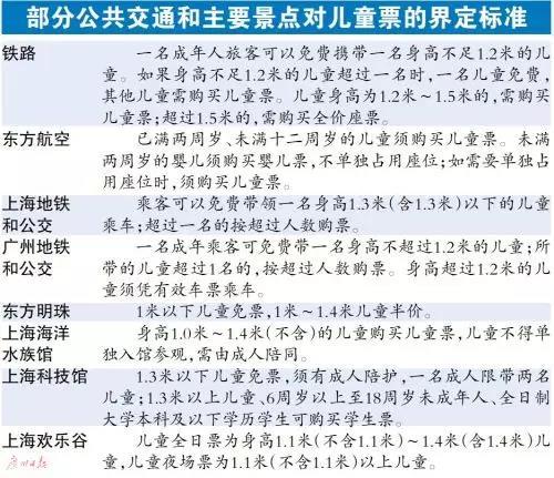 班车儿童票购买标准？儿童客车如何收费标准
