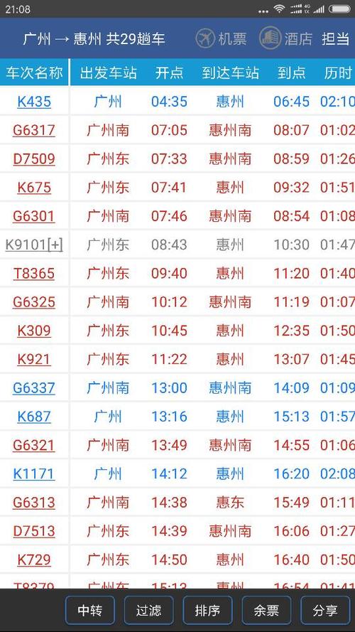 从广州番禺客运站，坐车到惠州、惠城区、城区政府。需要坐什么车，祥细点（包括多少钱） 谢谢？番禺客运站 停车场收费