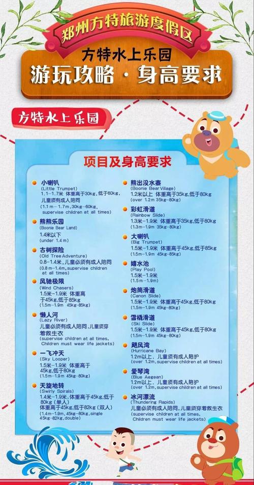 泰安方特停车费？方特水上乐园收费