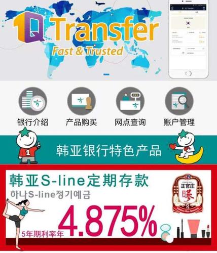 支付宝小于1元的交易使用香港Aeon信用卡快捷支付吗？韩亚银行信用卡收费