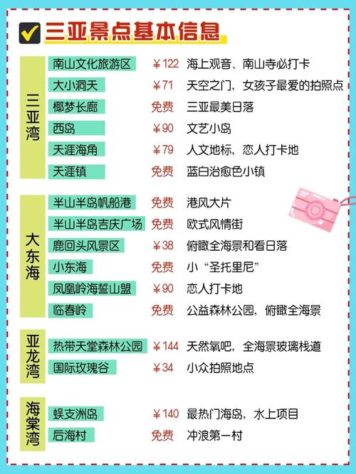 哈尔滨到三亚自驾游攻略及费用?衡阳到三亚收费标准-图2 哈尔滨到三亚自驾游攻略及费用?衡阳到三亚收费标准-图2