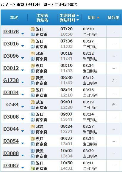 武汉到西藏火车怎么走?黄金口停车场收费-图2 武汉到西藏火车怎么走?黄金口停车场收费-图2