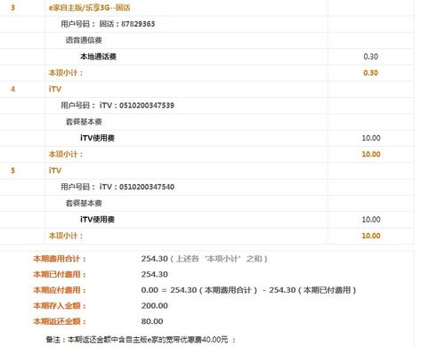 湖北黄石的电信宽带资费是怎么样的?黄石有线电视收费标准-图2 湖北黄石的电信宽带资费是怎么样的?黄石有线电视收费标准-图2