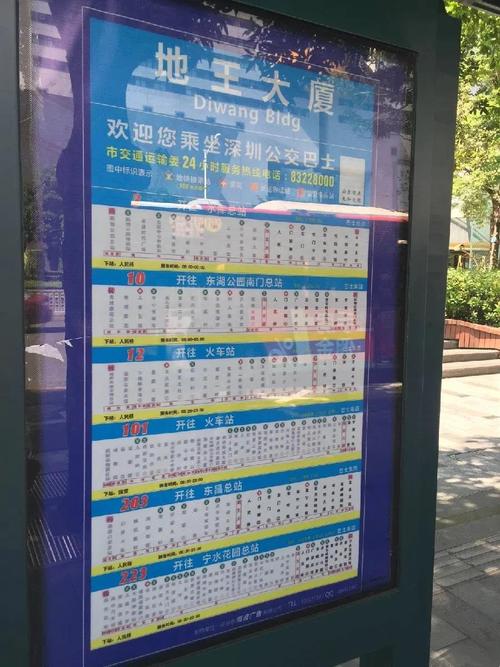 深圳302公交车路线?惠鑫公寓停车收费-图3 深圳302公交车路线?惠鑫公寓停车收费-图3