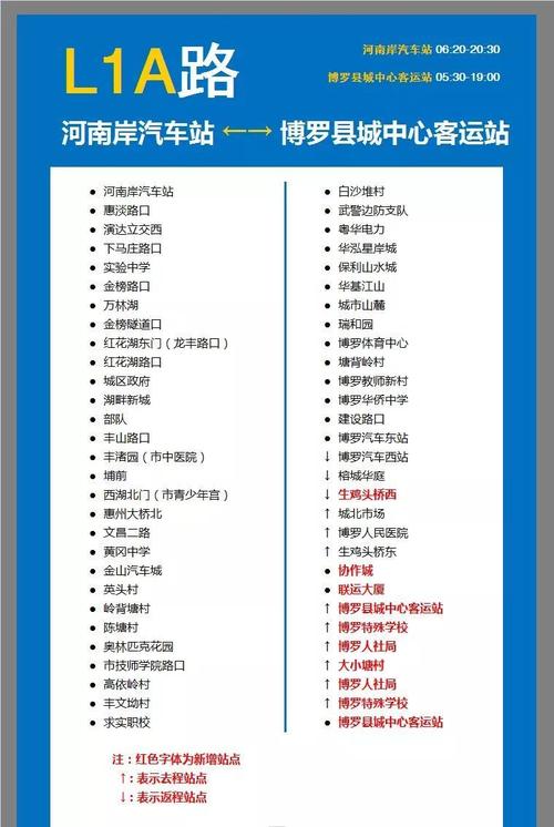 博罗l1a公交多久一趟?惠州l1a路收费-图1 博罗l1a公交多久一趟?惠州l1a路收费-图1