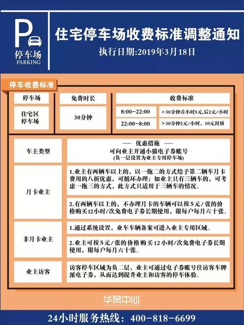 惠州4s店比较集中地方?惠州华贸停车场收费-图3 惠州4s店比较集中地方?惠州华贸停车场收费-图3