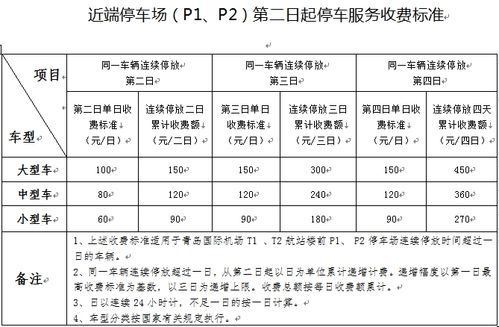 机场的停车场收费标准?机场地下停车收费标准-图3 机场的停车场收费标准?机场地下停车收费标准-图3