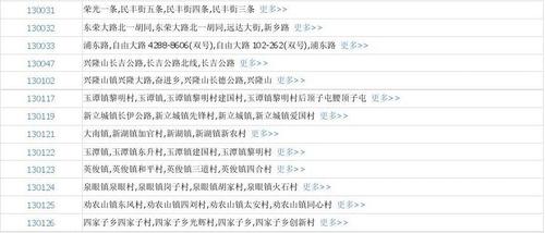 长春市的邮编是什么？吉林省收费编码