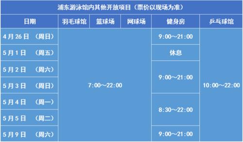 南昌江铃游泳馆开放时间?江铃游泳馆 收费-图3 南昌江铃游泳馆开放时间?江铃游泳馆 收费-图3