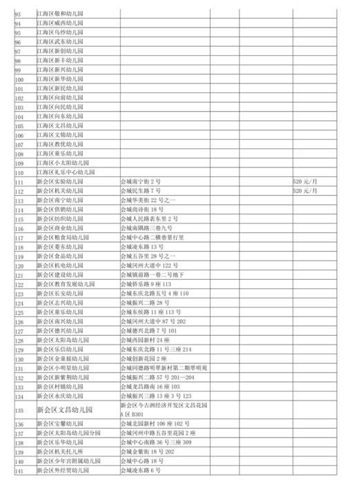 江门私立幼儿园排名榜?江门育德路边停车收费-图3 江门私立幼儿园排名榜?江门育德路边停车收费-图3