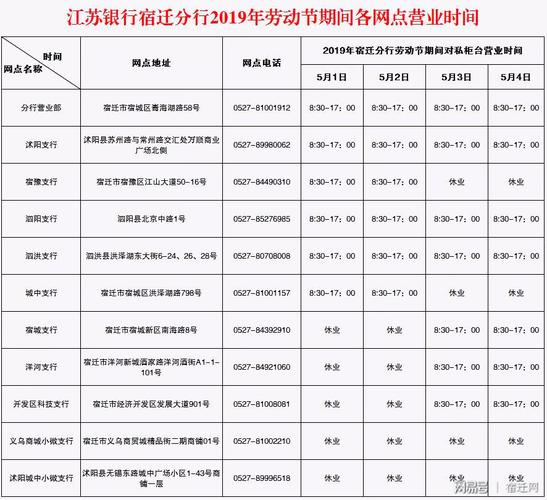 江苏银行往于扬州什么地方啊？江苏省汽车站收费细则