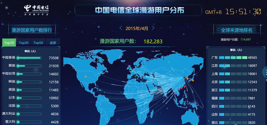 数据漫游会产生多少费用?捷克收费路段-图3 数据漫游会产生多少费用?捷克收费路段-图3