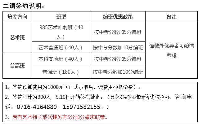 荆州有哪些初中?荆州文华中学收费标准-图2 荆州有哪些初中?荆州文华中学收费标准-图2