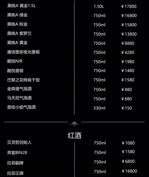 夜店怎么消费的?酒吧的收费标准-图1 夜店怎么消费的?酒吧的收费标准-图1