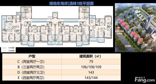 绿地东海岸滇峰怎么样?绿地东海岸停车场收费-图2 绿地东海岸滇峰怎么样?绿地东海岸停车场收费-图2