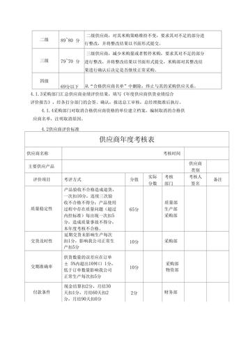 绩效考核方案不合理，可否拒签！我该怎么办？签证拒签怎么收费吗-图1