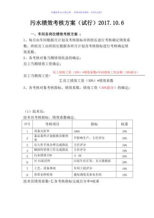 绩效考核方案不合理，可否拒签！我该怎么办？签证拒签怎么收费吗-图3