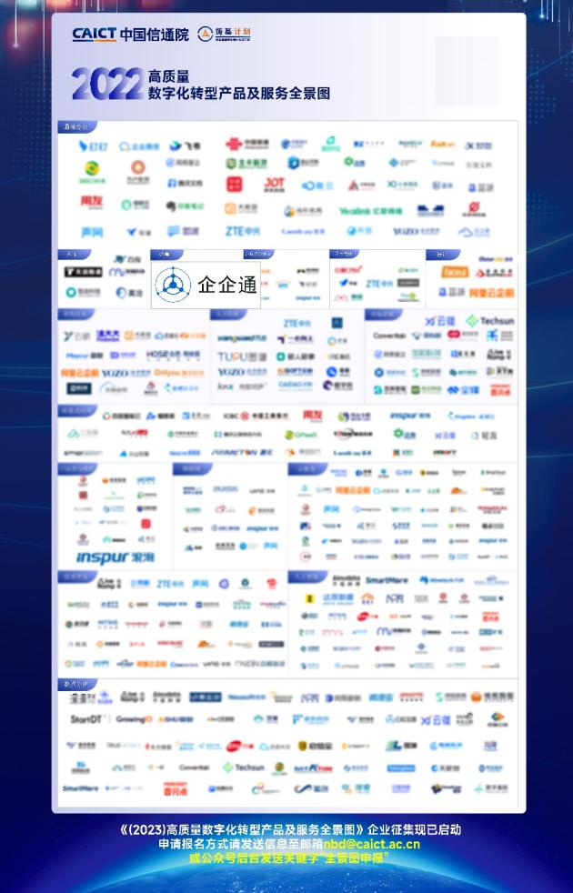国内版chatbot靠谱吗？全景通 收费