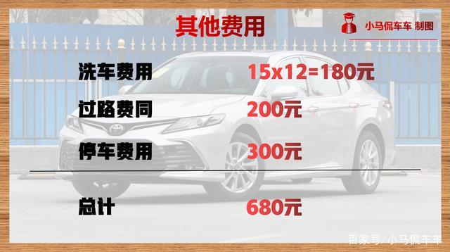 b级车一年的养车费用?日本停车费怎么收费标准-图3 b级车一年的养车费用?日本停车费怎么收费标准-图3