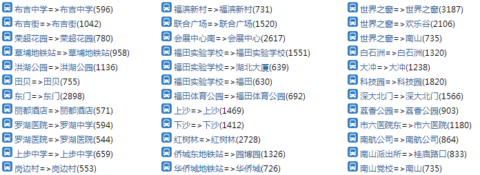 369公交改路线了吗?深圳369路收费标准-图3 369公交改路线了吗?深圳369路收费标准-图3